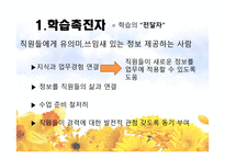 인적자원 개발론 학습촉진 자교수 설계자 수행 공학자-4