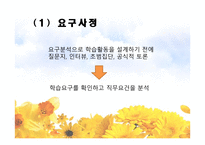 인적자원 개발론 학습촉진 자교수 설계자 수행 공학자-8