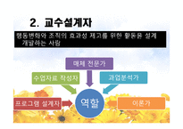 인적자원 개발론 학습촉진 자교수 설계자 수행 공학자-12