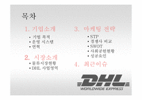 DHL 기업분석 레포트-2