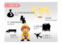 DHL 기업분석 레포트-4