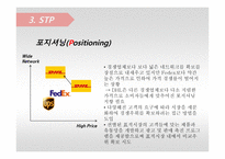 DHL 기업분석 레포트-15