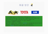 벤츠사의 위기극복과 향후 전략-6