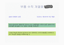 벤츠사의 위기극복과 향후 전략-14