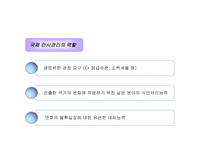 국제인사관리 레포트-4