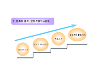 국제인사관리 레포트-9