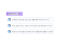 국제인사관리 레포트-18