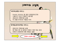 NHN 기업분석 레포트-12