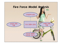 NHN 기업분석 레포트-17