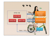 NHN 기업분석 레포트-20