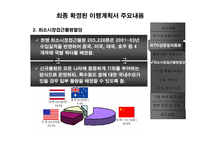 쌀협상 이행계획서 수정안의 WTO 검증 완료에 따른 향후 쟁점-6