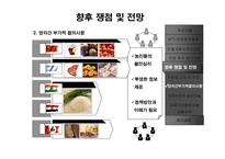 쌀협상 이행계획서 수정안의 WTO 검증 완료에 따른 향후 쟁점-12
