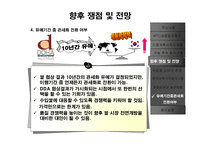 쌀협상 이행계획서 수정안의 WTO 검증 완료에 따른 향후 쟁점-14
