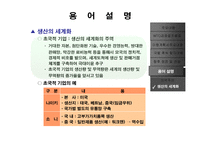쌀협상 이행계획서 수정안의 WTO 검증 완료에 따른 향후 쟁점-17