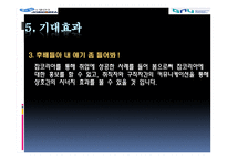 잡코리아 마케팅 프로모션 아이디어 제안-10