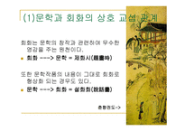 판소리에 나타나는 회화적 상상력-4
