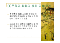 판소리에 나타나는 회화적 상상력-5
