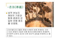 판소리에 나타나는 회화적 상상력-16