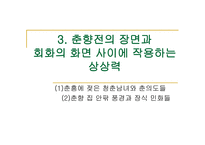 판소리에 나타나는 회화적 상상력-20