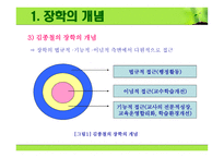 장학의 이해 레포트-4
