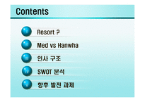 클럽 매드와 한화 ClubMed&HanWha리조트 사업비 교분석-2