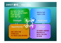 클럽 매드와 한화 ClubMed&HanWha리조트 사업비 교분석-8