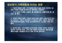 소비문화특성 맥도날드화-12