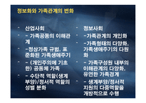소비문화특성 맥도날드화-17