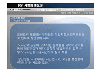 현대사회기업경영 사람의 중요성-4