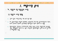 티프리 사업계획서-12