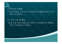 외식산업 의상 권조 사기법-10