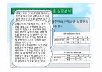 환경규제정책과 규제순응 주민숙 원사업을 중심으로-11