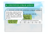 환경규제정책과 규제순응 주민숙 원사업을 중심으로-12