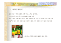 진로소주의 일본 진출-9