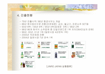 진로소주의 일본 진출-12