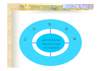 진로소주의 일본 진출-17