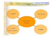 진로소주의 일본 진출-18