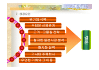 진로소주의 일본 진출-20