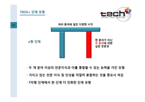 기술혁신의 성공요건 사례 학습기술·경제·문화·인간의 조화-12