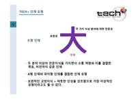 기술혁신의 성공요건 사례 학습기술·경제·문화·인간의 조화-13