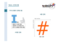 기술혁신의 성공요건 사례 학습기술·경제·문화·인간의 조화-14