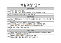 혼다 메디슨 레포트-3