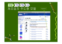 Amazoncom아마존 레포트-11