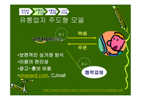 Amazoncom아마존 레포트-13