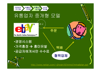 Amazoncom아마존 레포트-14