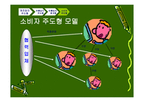 Amazoncom아마존 레포트-15