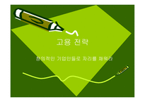 Amazoncom아마존 레포트-16