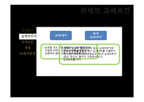 관세의 과세요건-8