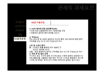 관세의 과세요건-18