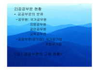 공공부문과 교원의 노사관계-5